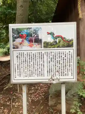 氷川女體神社(埼玉県)