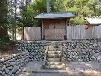 乳峯神社(三重県)