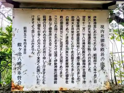 蝮ヶ池八幡宮の歴史