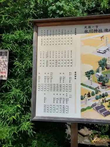 武蔵一宮氷川神社(埼玉県)