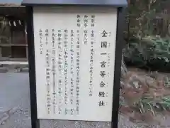 小國神社の建物その他