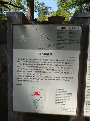 大井俣窪八幡神社の歴史