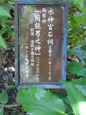 東大島神社の歴史