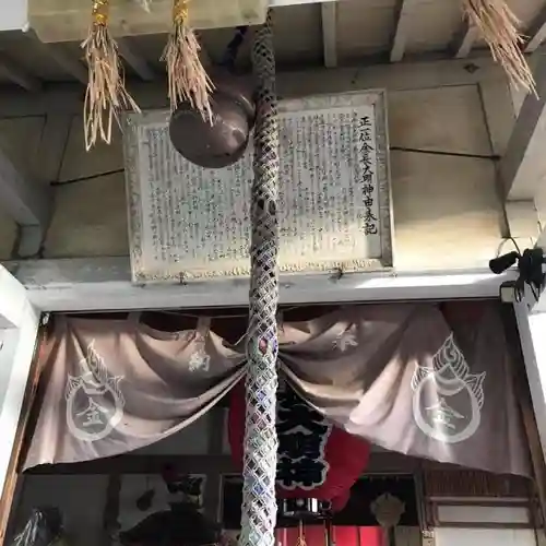 金長神社の本殿