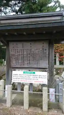 若狭姫神社（若狭彦神社下社）の歴史