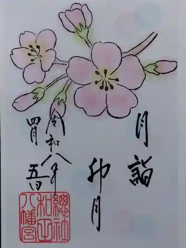 總社 和田八幡宮(福井県)