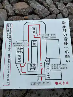 月山神社本宮(山形県)