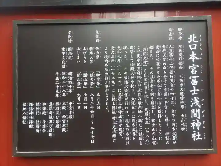 北口本宮冨士浅間神社(山梨県)