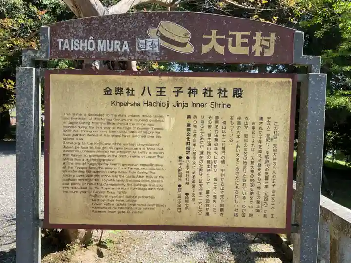 八王子神社(岐阜県)