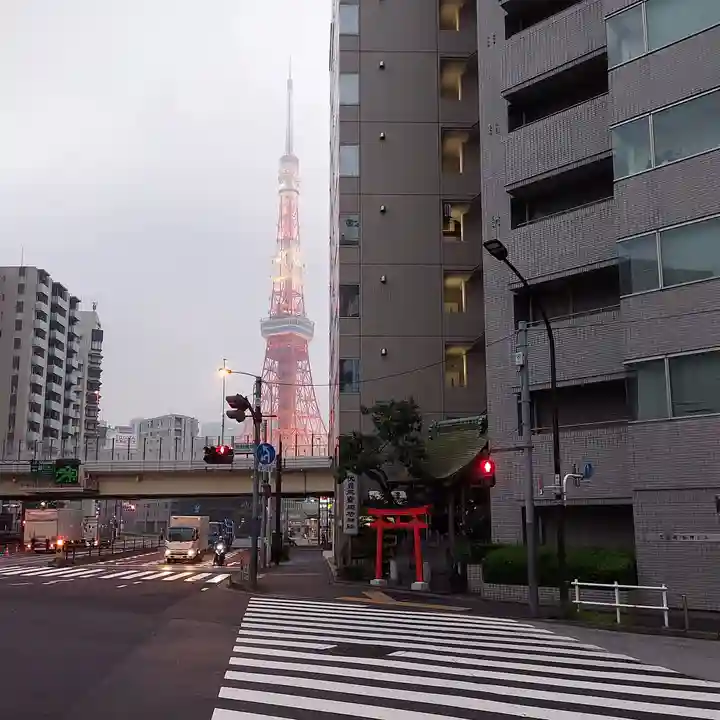 伏見三寳稲荷神社の周辺