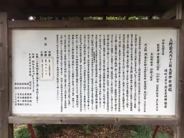 大国神社の歴史