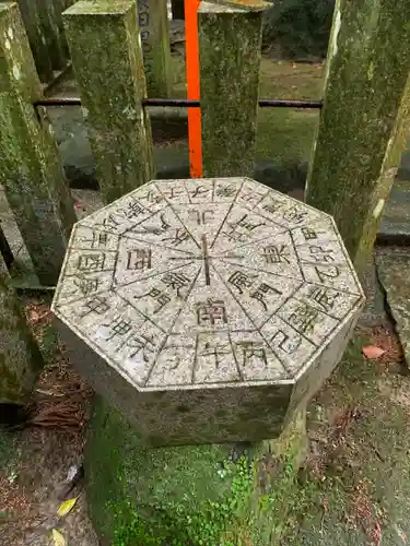 等彌神社(奈良県)