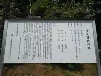 寺尾日枝神社(埼玉県)