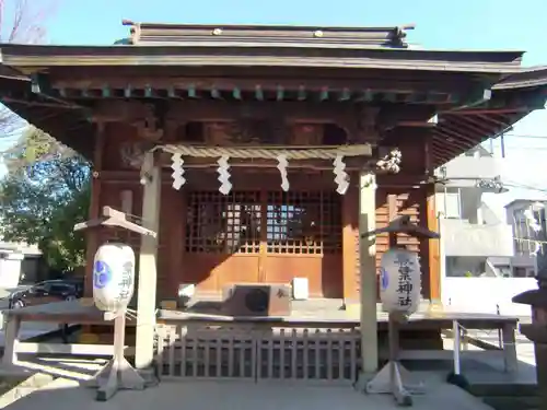 松戸神社の末社