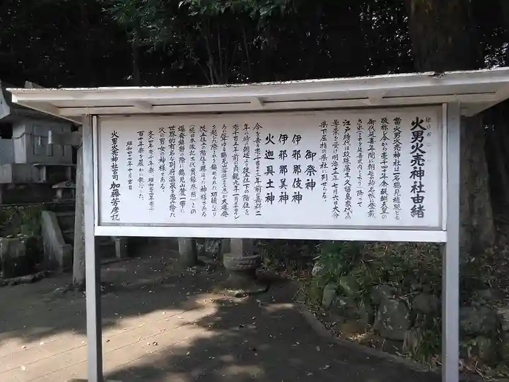 火男火賣神社(下宮)の歴史