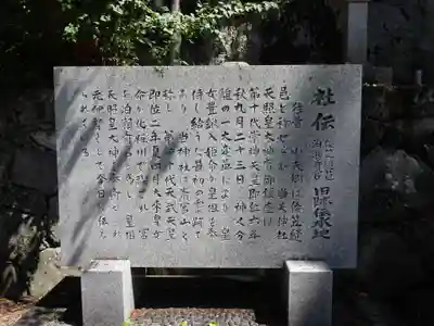 小夫天神社(奈良県)