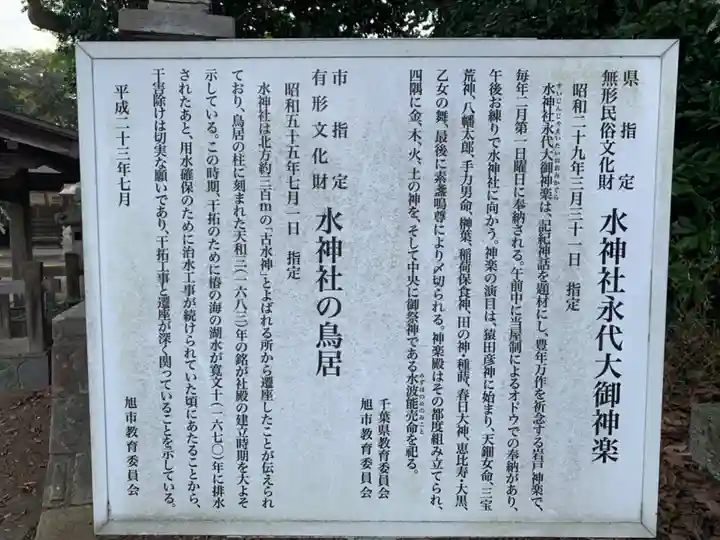 水神社(千葉県)