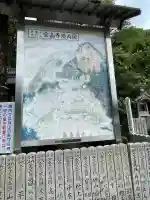 宝山寺(奈良県)
