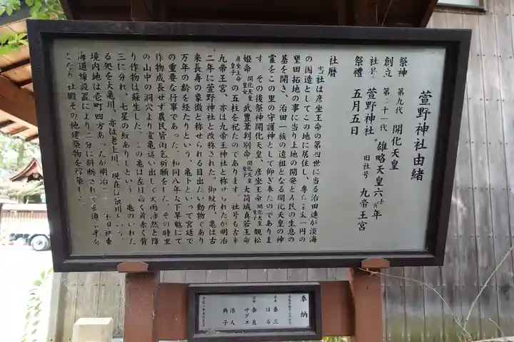 九帝王宮 萱野神社の歴史
