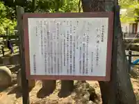 いの池弁天社の歴史