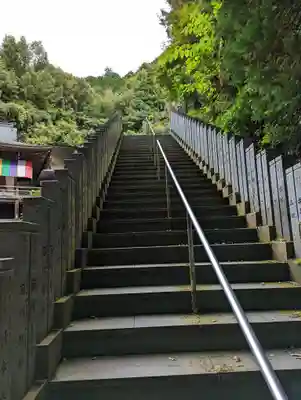 狸谷山不動院(京都府)