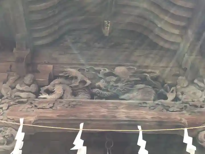 町田天満宮の{uncategorized: "未分類", other: "その他", undefined: "問題あり", building: "その他建物", grave: "お墓", sacred_gate: "鳥居", guardian: "狛犬", statue: "像", buddha: "仏像", history: "歴史", nature: "自然", garden: "庭園", animal: "動物", pagoda: "塔", temizu: "手水舎", mountain_gate: "山門・神門", sanctuary: "本殿・本堂", subordinate: "末社・摂社", art: "芸術", scenery: "景色", jizo: "地蔵", ema: "絵馬", goshuin: "御朱印", omikuji: "おみくじ", items: "授与品その他", amulet: "お守り", goshuincho: "御朱印帳", eats: "食事", festival: "お祭り", votive_dance: "神楽", shichigosan: "七五三参", wedding: "結婚式", experience: "体験その他", initially: "初詣", around: "周辺", anti_infection: "感染症対策"}