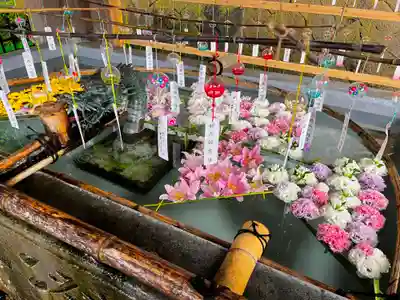 櫻山八幡宮の手水舎