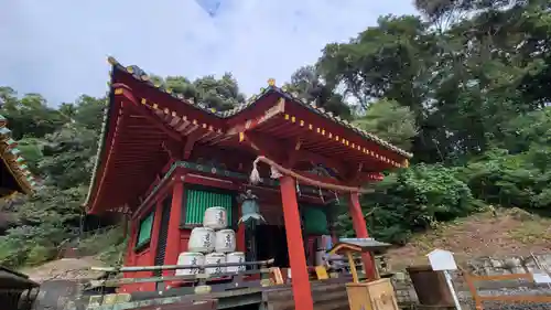 久能山東照宮の本殿