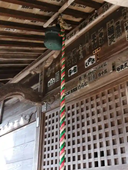 日枝神社の本殿・本堂