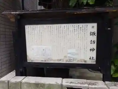 諏訪神社(東京都)