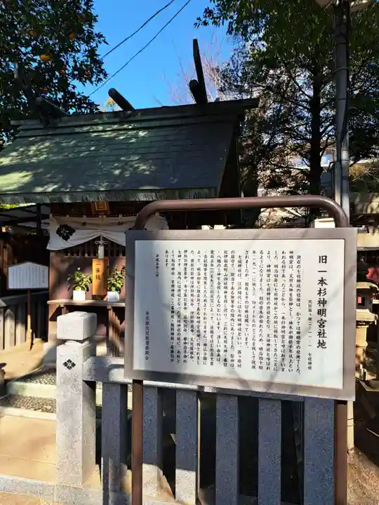 七社神社(東京都)