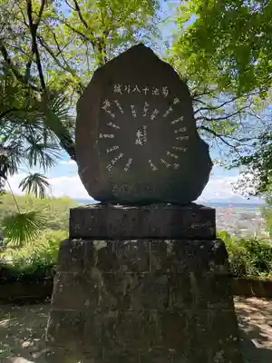 菊池神社(熊本県)