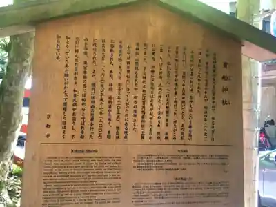 貴船神社(京都府)