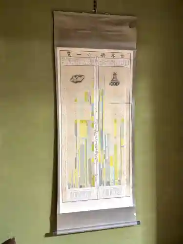 蚊里田八幡宮の{uncategorized: "未分類", other: "その他", undefined: "問題あり", building: "その他建物", grave: "お墓", sacred_gate: "鳥居", guardian: "狛犬", statue: "像", buddha: "仏像", history: "歴史", nature: "自然", garden: "庭園", animal: "動物", pagoda: "塔", temizu: "手水舎", mountain_gate: "山門・神門", sanctuary: "本殿・本堂", subordinate: "末社・摂社", art: "芸術", scenery: "景色", jizo: "地蔵", ema: "絵馬", goshuin: "御朱印", omikuji: "おみくじ", items: "授与品その他", amulet: "お守り", goshuincho: "御朱印帳", eats: "食事", festival: "お祭り", votive_dance: "神楽", shichigosan: "七五三参", wedding: "結婚式", experience: "体験その他", initially: "初詣", around: "周辺", anti_infection: "感染症対策"}