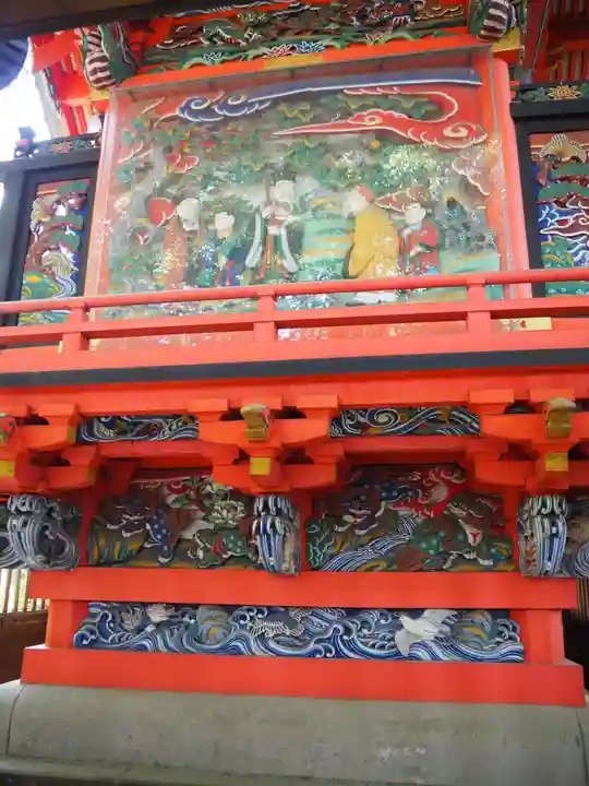 日吉神社(東京都)