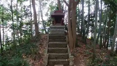 稲荷神社の本殿・本堂
