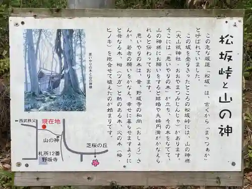 葛葉稲荷神社のその他建物