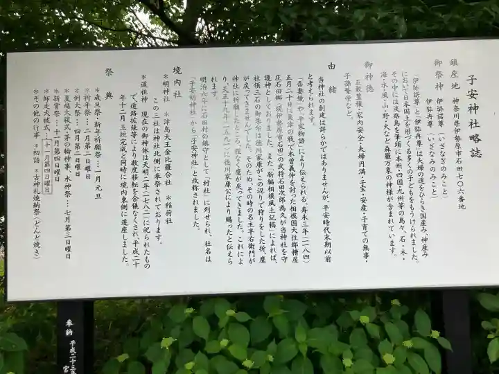 子安神社の{uncategorized: "未分類", other: "その他", undefined: "問題あり", building: "その他建物", grave: "お墓", sacred_gate: "鳥居", guardian: "狛犬", statue: "像", buddha: "仏像", history: "歴史", nature: "自然", garden: "庭園", animal: "動物", pagoda: "塔", temizu: "手水舎", mountain_gate: "山門・神門", sanctuary: "本殿・本堂", subordinate: "末社・摂社", art: "芸術", scenery: "景色", jizo: "地蔵", ema: "絵馬", goshuin: "御朱印", omikuji: "おみくじ", items: "授与品その他", amulet: "お守り", goshuincho: "御朱印帳", eats: "食事", festival: "お祭り", votive_dance: "神楽", shichigosan: "七五三参", wedding: "結婚式", experience: "体験その他", initially: "初詣", around: "周辺", anti_infection: "感染症対策"}