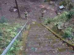 佐志能神社の建物その他