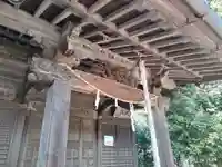 八幡神社(東京都)