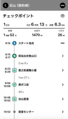 白山比咩神社　奥宮(石川県)