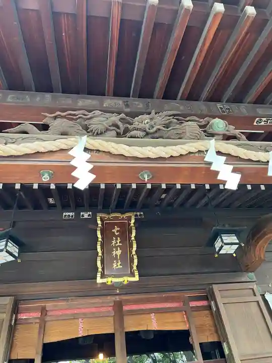 七社神社(東京都)