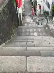 神田神社（神田明神）の周辺