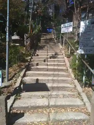 清龍寺不動院(埼玉県)