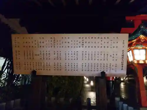 伏見稲荷大社(京都府)