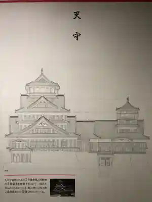 加藤神社(熊本県)