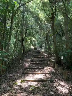 菅原神社(千葉県)