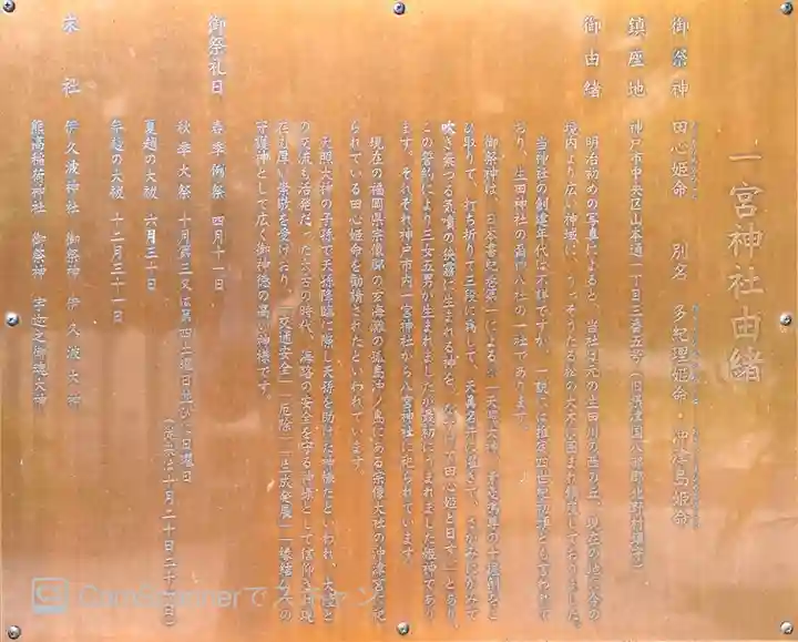 一宮神社の歴史