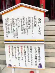 京濱伏見稲荷神社の歴史