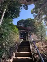 春日神社(千葉県)